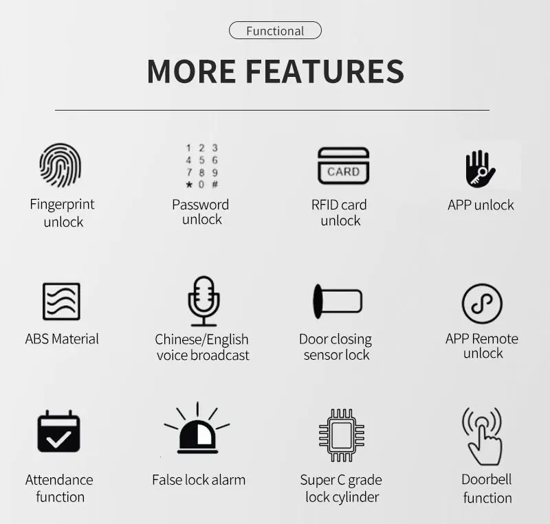 TTlock Smart Biometric Fingerprint WiFi Lock for Commercial Glass Door 5-in-1 Access Control (APP/Fingerprint/Card/Code/Remote)