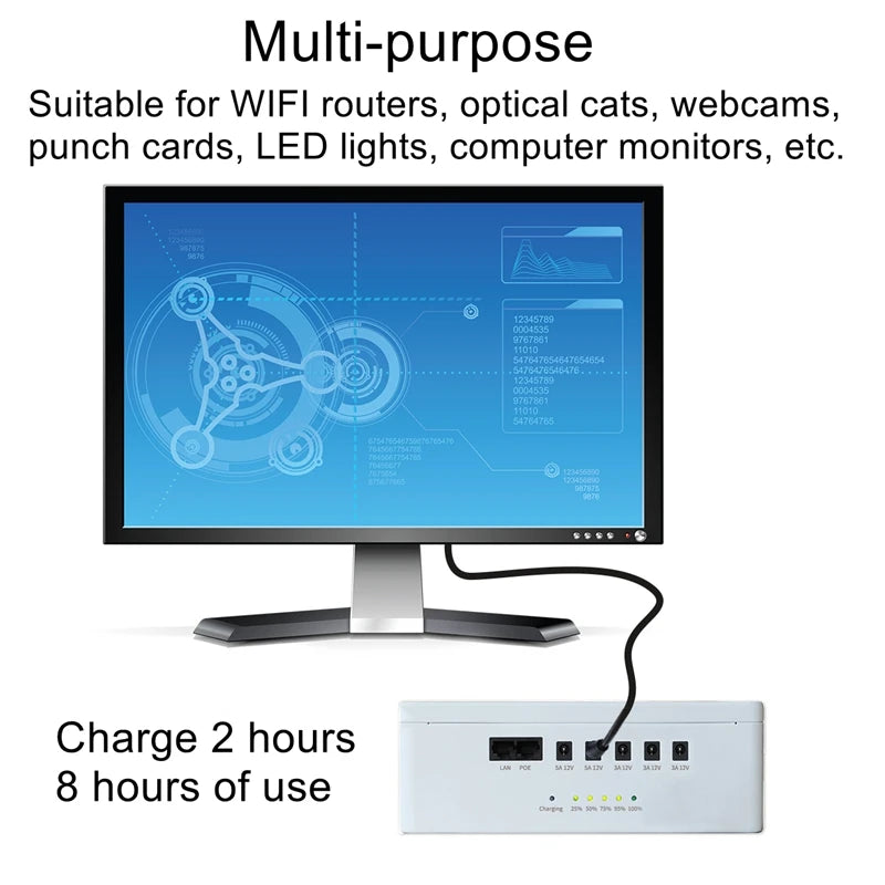 60W uninterruptible power supply miniups computer all-in-one DC backup power optical cat camera