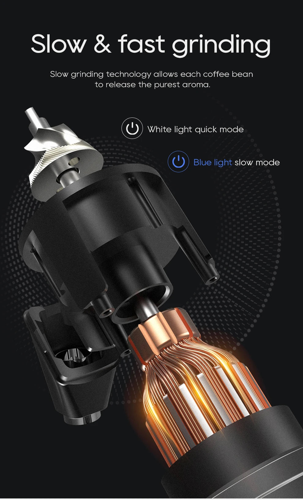 HiBREW G5 48mm Conical Burr Electric Coffee Grinder Compact Portable Coffee Bean Mill Kitchen for Espresso Turkish Coffee