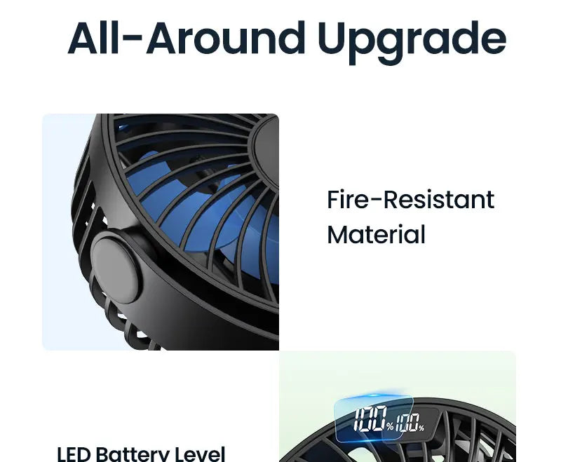 5000mah Stroller Portable Mini Fan USB Rechargeable Outdoor Electric Fan 4 Gear Speed 360°Degree Rotata & Digital Display