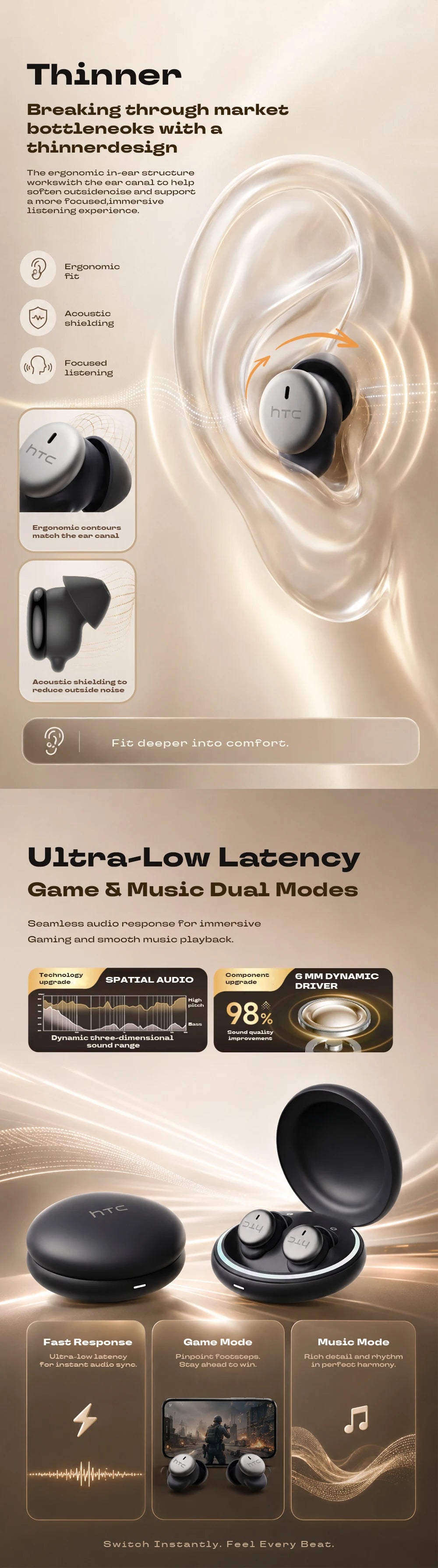 HTC NE92 Sleeping Mini Bluetooth Earphones TWS Wireless Headphones With Mic Noise Reduction Soft In-Ear Earbuds