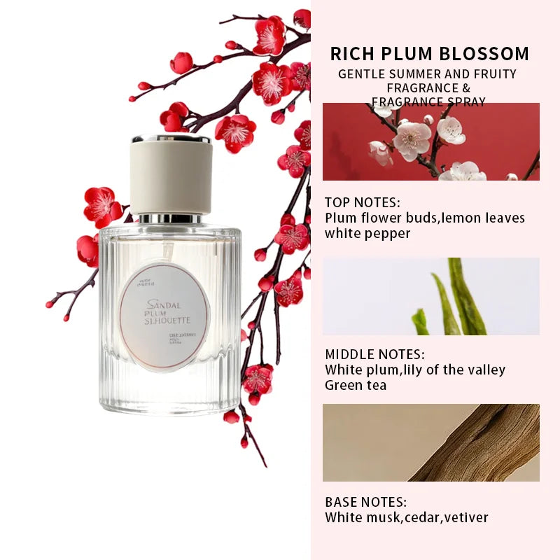 12 Scents Summer Floral Perfume Series Luxury Romantic Long Lasting Women Fragrance for Daily Office Dating & Gifting