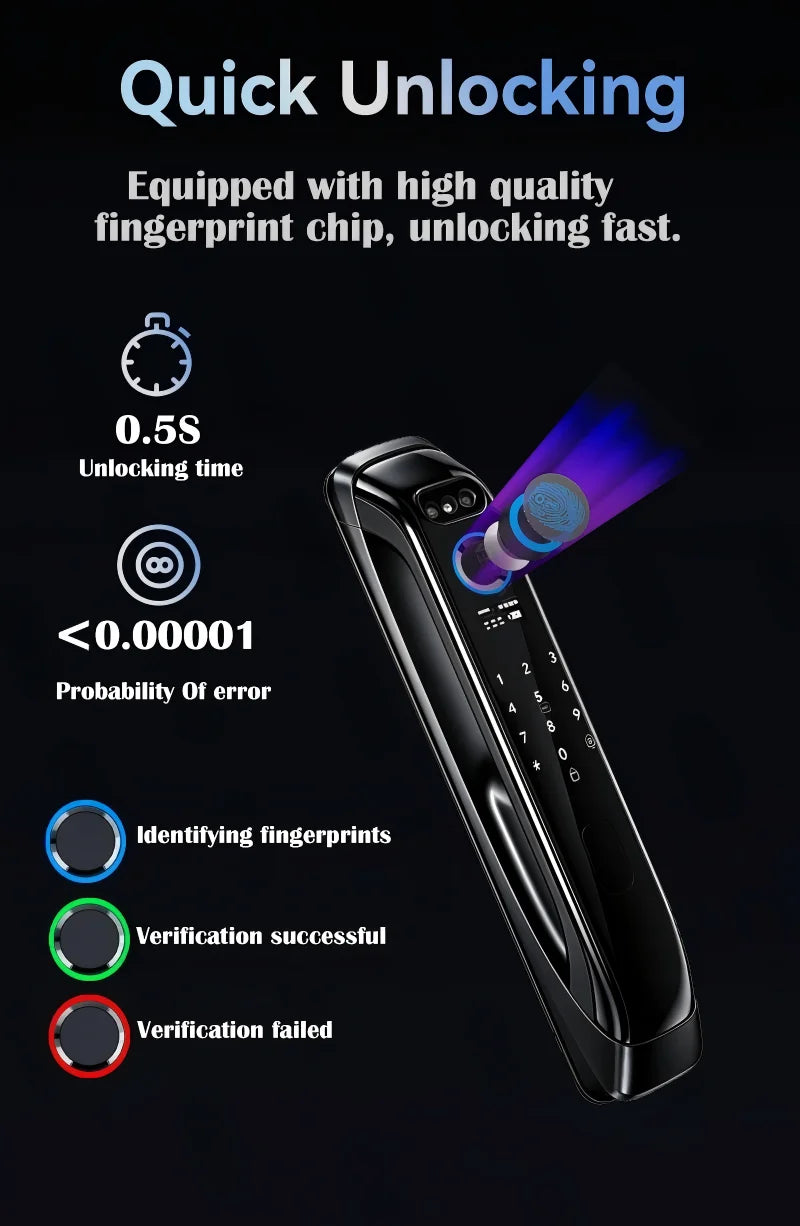 5050 5072 5572 4585 6085 Mortise Tuya WiFi Video Intercom 3D Face Recognition Smart Lock Biometric Camera Auto Keyless Lock