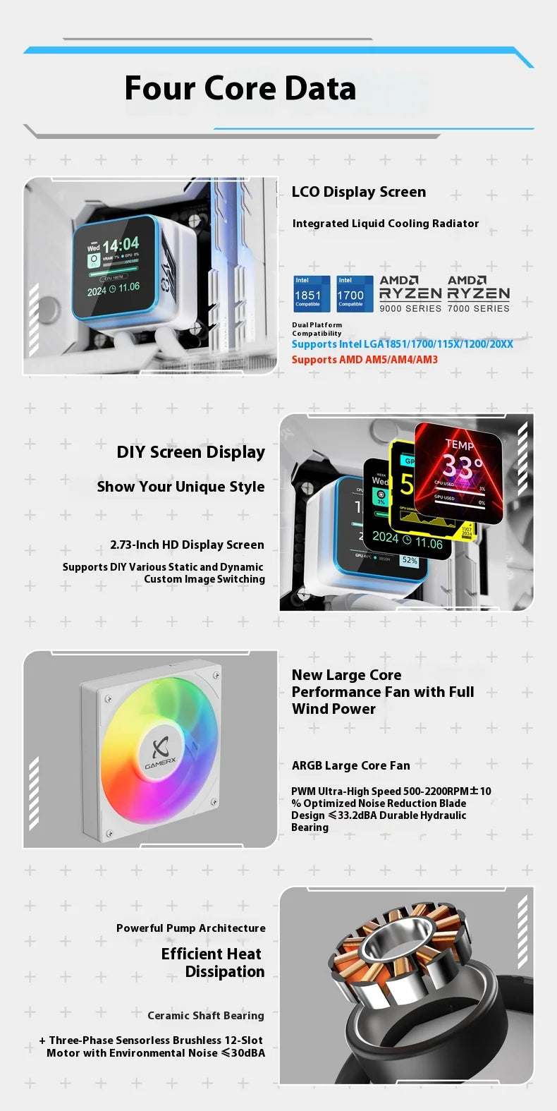 Power Train X-GAMERX S360 ARGB DIY screen display 2.73-inch LCD SCREEN Water Cooling 360mm Radiator 5V-3PIN CPU cooler