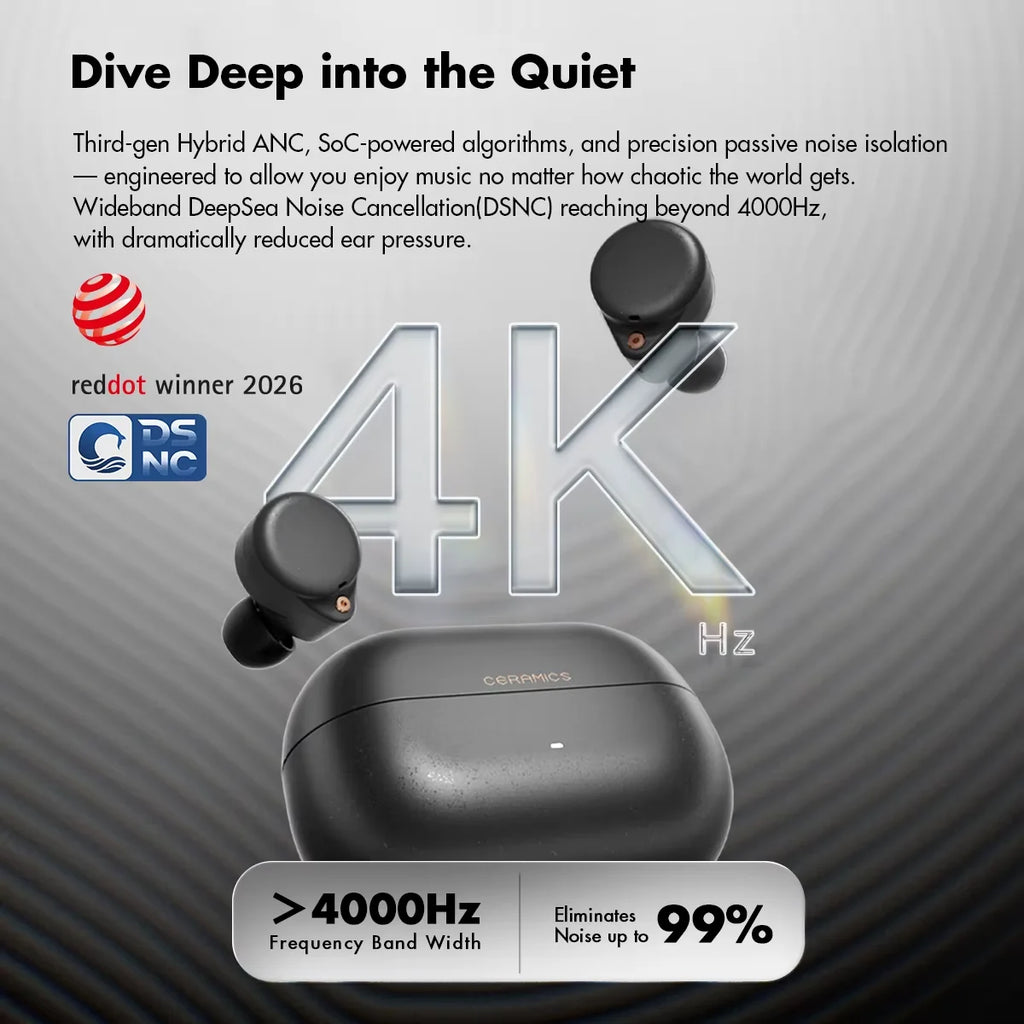 ROSESELSA Ceramics Ultra Wireless Earbuds 50dB Hybrid ANC HiFi Earphones LHDC LDAC 4Mic AI Noise Reduction 40H Battery
