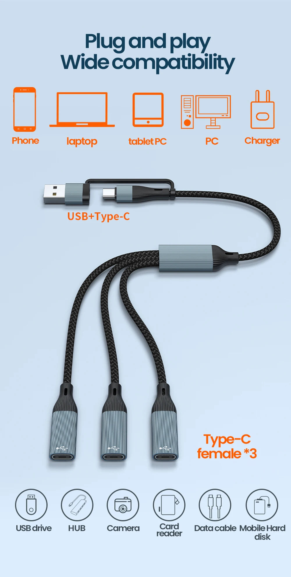 Elough USB to Type-c HUB Charging Cable Transmission Splitter Adapter OTG Computer Docking 3 in 1 Type-c Port HUB