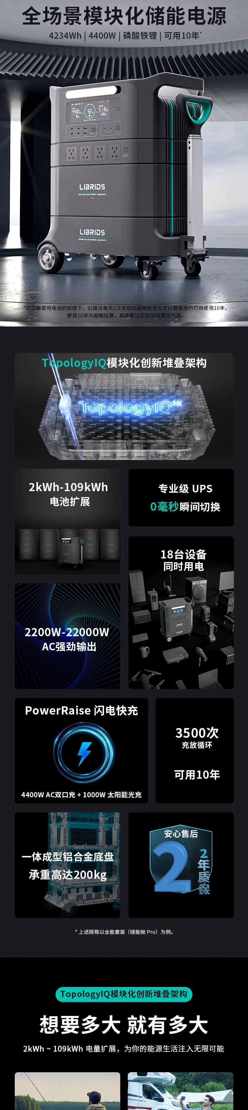 Librids 3600W Stackable Portable Power Station Home Solar Energy Storage Lithium Iron Phosphate Battery Outdoor