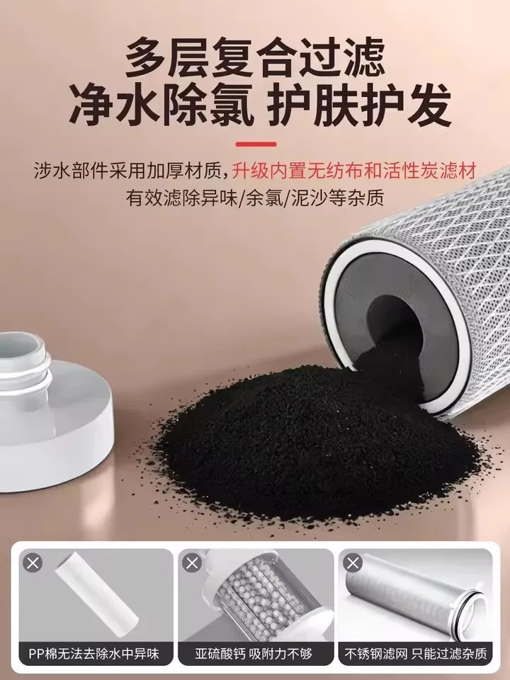 Widely Use Household Water Purifier for Water Heater Faucet  Soften Hard Water Shower Head Filter Wash Machine Pre-filter