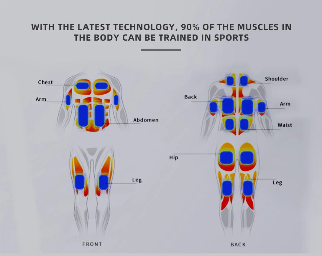Wireless Full Body EMS Muscle Stimulator for Home Gym Fitness Training Electrotherapy Workout Equipment for Muscle Building