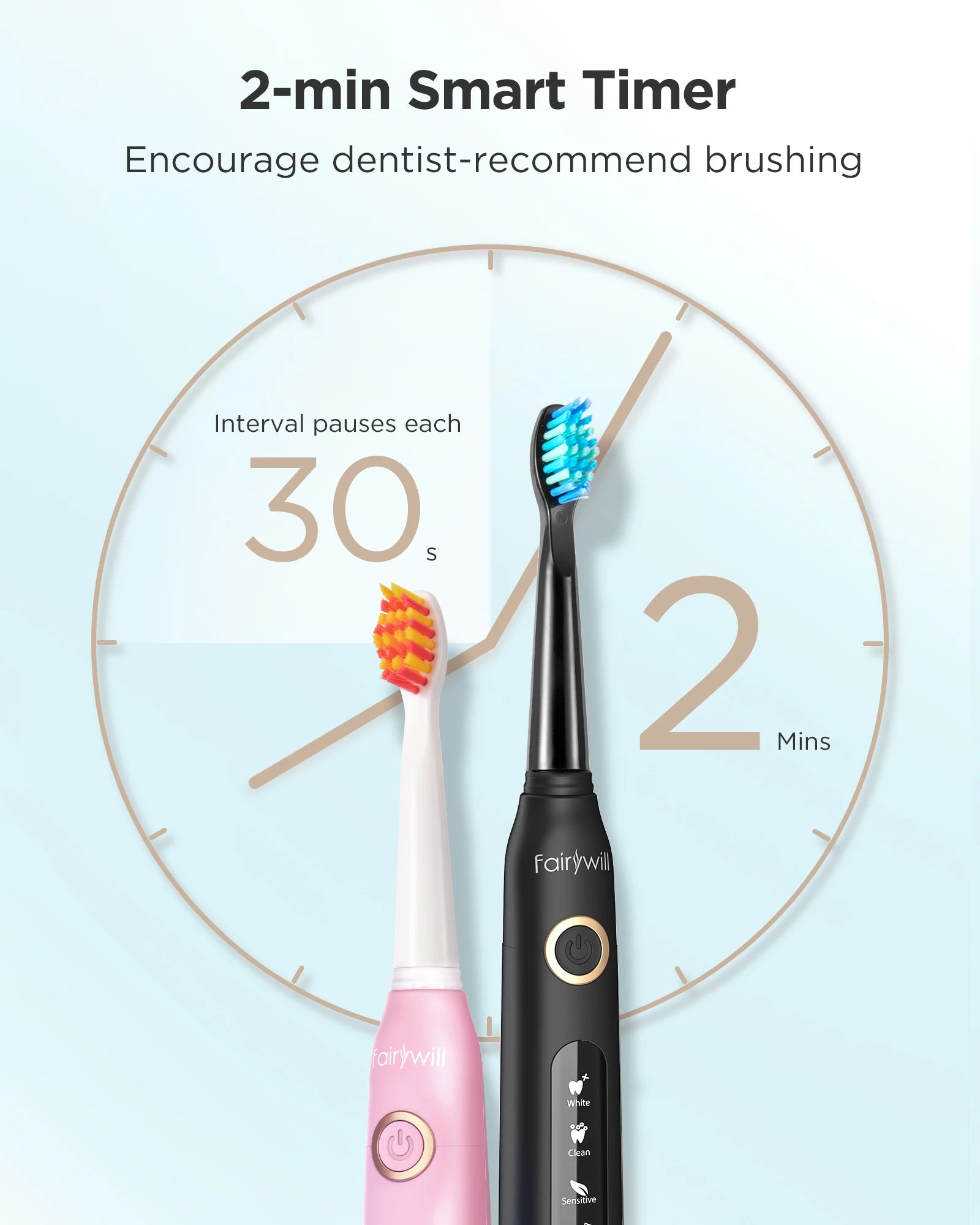 Fairywill Electric Sonic Toothbrush USB Charge FW-507 Rechargeable Waterproof Electronic Tooth Brushes Replacement Heads Adult