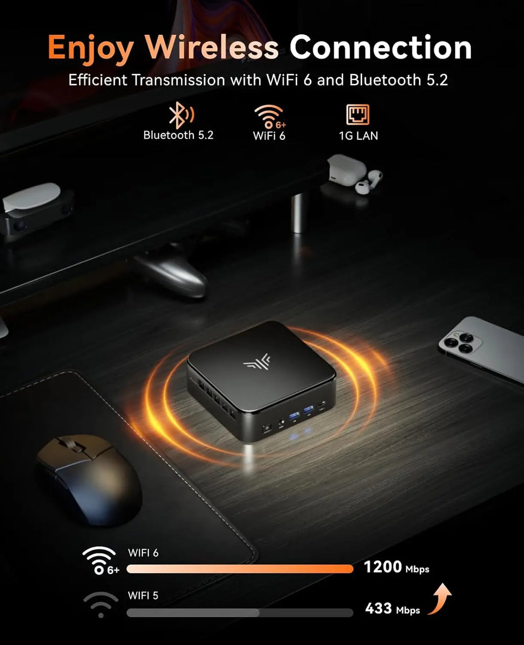 KAMRUI Mini Gaming PC AMD Ryzen7 7735HS 24GB LPDDR5 512GB/1TB M.2 SSD Micro Desktop Computers Max 4.75GHz WiFi 6 BT5.2 4K PC