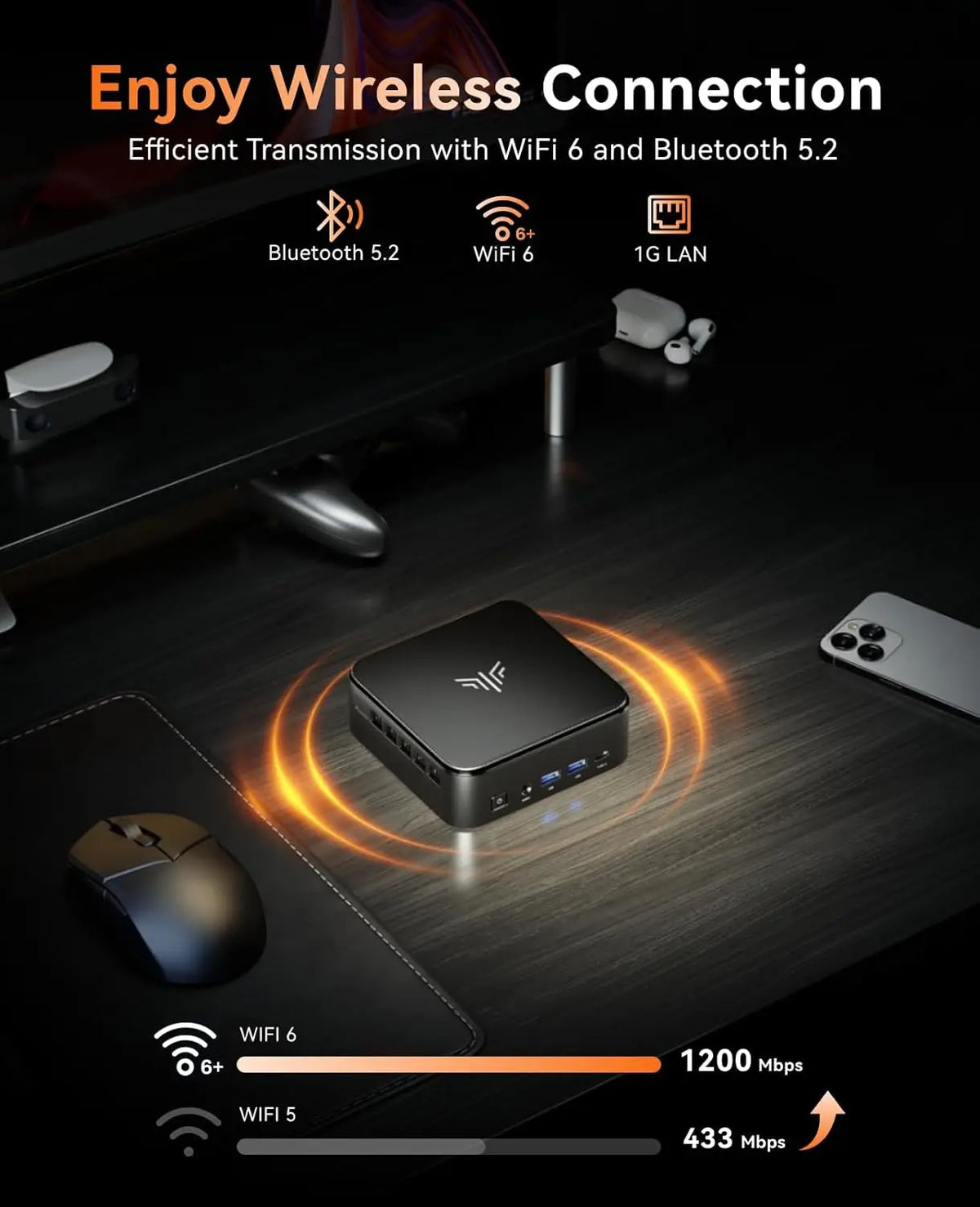 KAMRUI Mini Gaming PC AMD Ryzen7 7735HS 24GB LPDDR5 512GB/1TB M.2 SSD Micro Desktop Computers Max 4.75GHz WiFi 6 BT5.2 4K PC