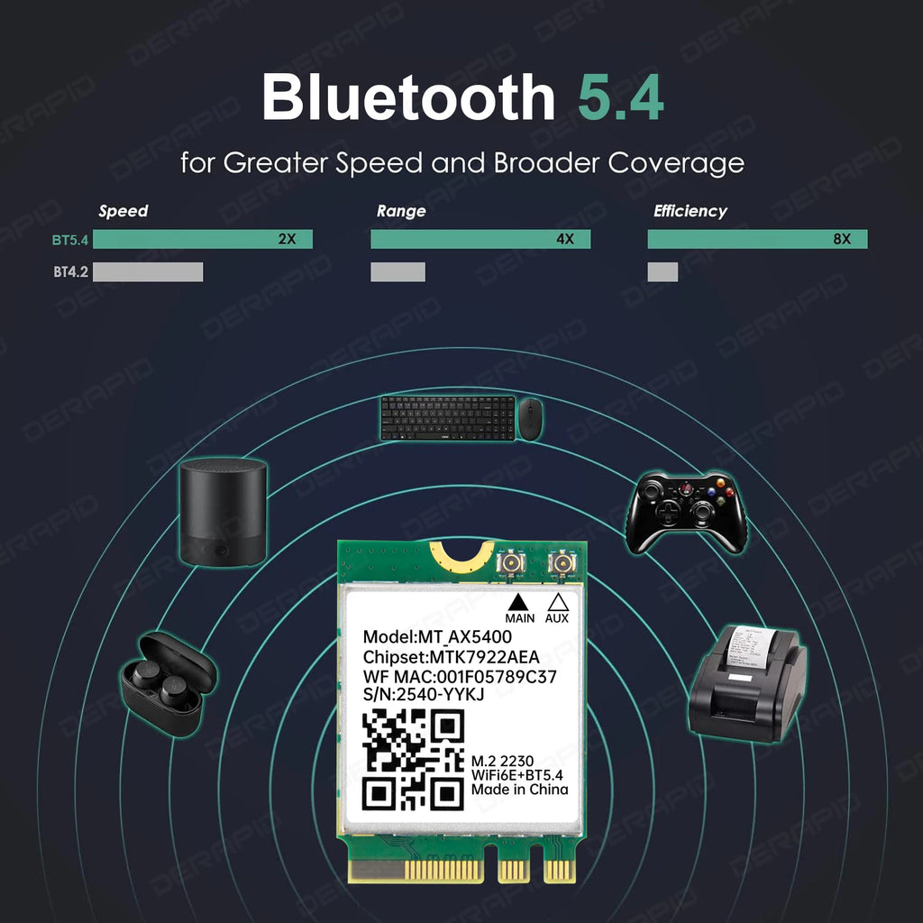 WiFi 6E MT7922 M2 Wireless Card 5374Mbps Bluetooth 5.4 Tri Band 2.4G 5G 6G 802.11ax MU-MIMO Network Adapter for Win10 11 AX210