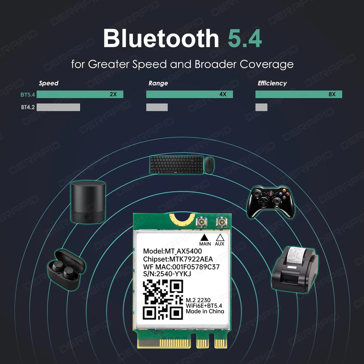 WiFi 6E MT7922 M2 Wireless Card 5374Mbps Bluetooth 5.4 Tri Band 2.4G 5G 6G 802.11ax MU-MIMO Network Adapter for Win10 11 AX210