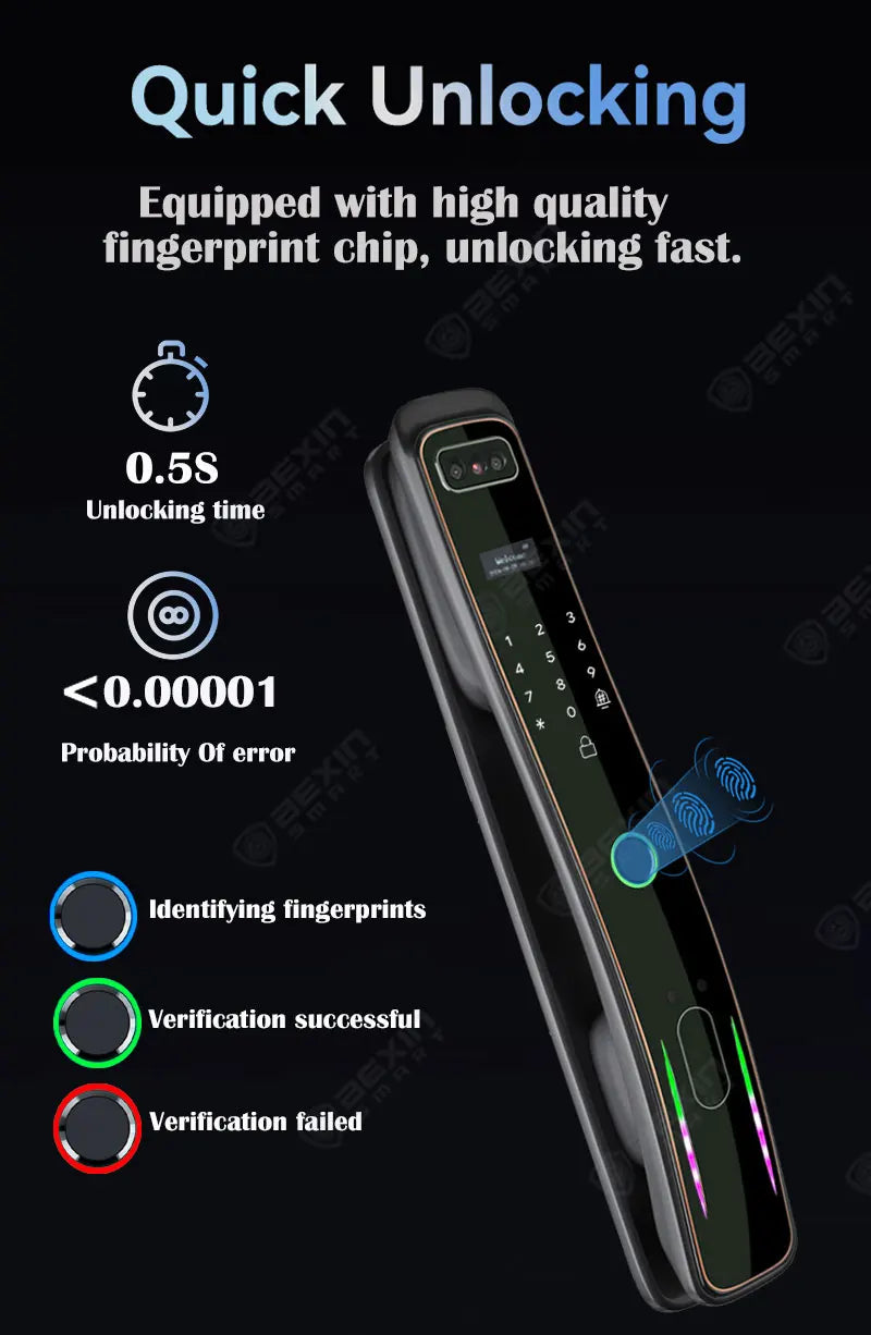 WISHome APP or Tuya App 3D Face Recognition smart Door Lock Unlock Digital Smart Lock Fingerprint Key Card Nfc Phone Unlock Lock