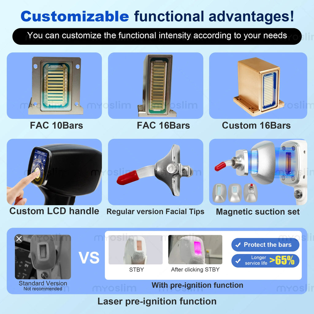Professional 808nm diode hair removal machinePermanent Hair Removal equipment, Private and Painless Full body Hair Removal