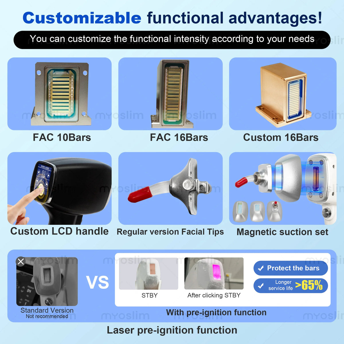 Professional 808nm diode hair removal machinePermanent Hair Removal equipment, Private and Painless Full body Hair Removal