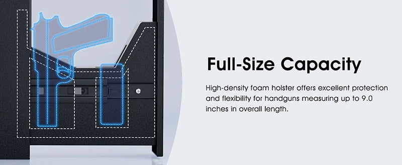 Biometric Gun Safe, 4 Ways Unlock with Fingerprint, Key Access, PIN Code, Mounted Nightstand Pistol Safe and Gun Lock Box