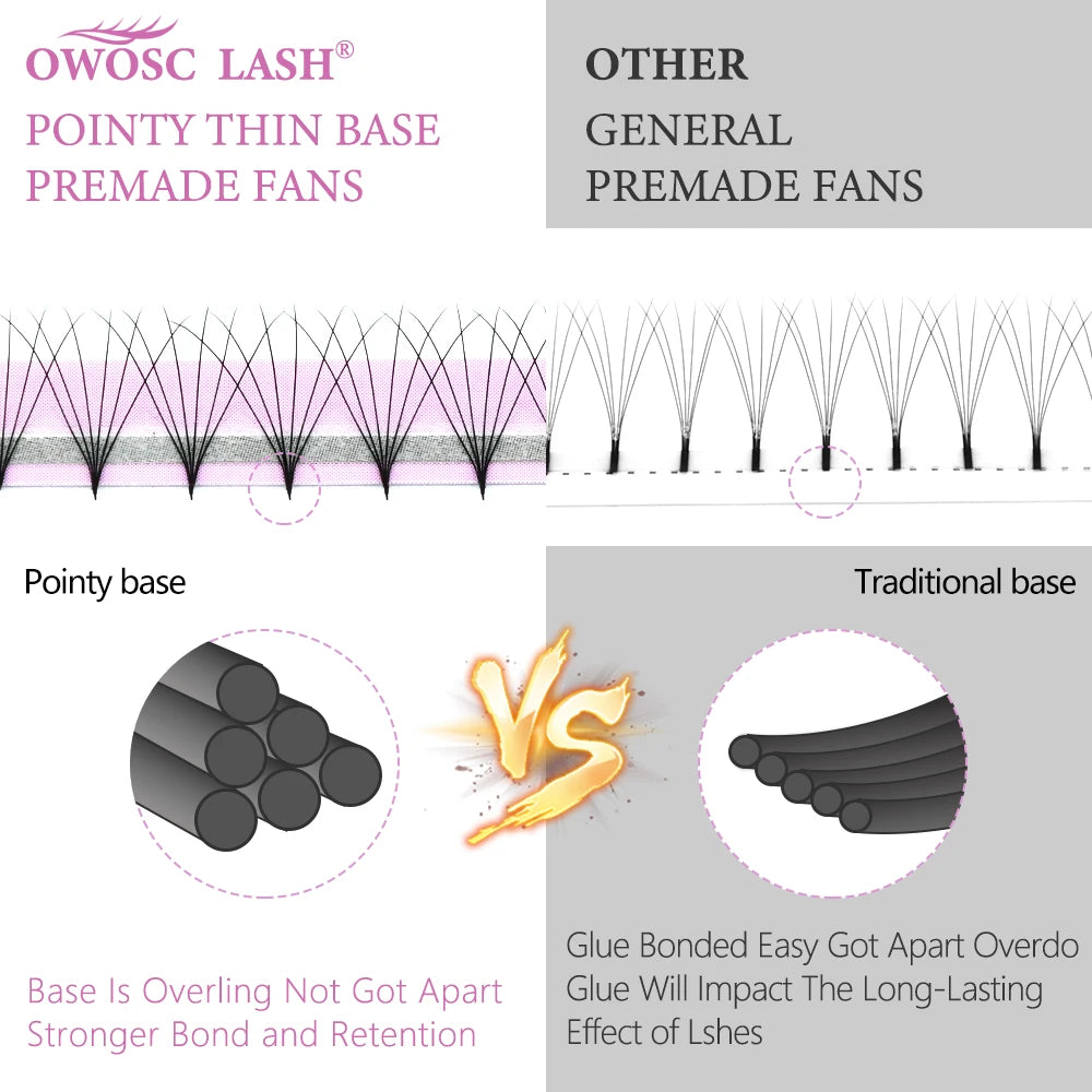 OWOSC 320 Fans Pointy Base Premade Volume Fans Medium Stem Sharp Thin Pre Made Russian Volume Fan Eyelash Extensions Custom Logo