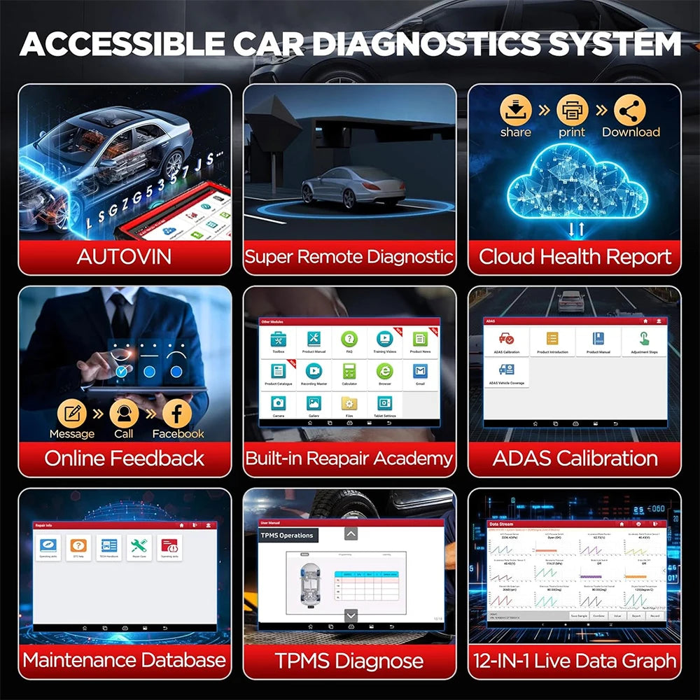 LAUNCH X431 PRO3S+ V5.0 Car Diagnostic Tools Topology Map Bidirectional Coding DBScar VII VCI CAN FD DOIP Auto OBD OBD2 Scanner