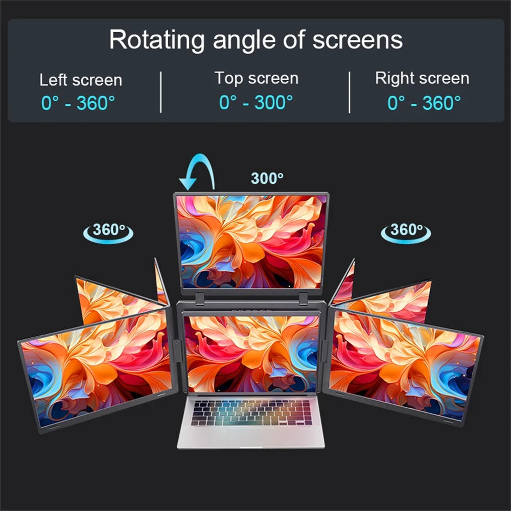 Rospider 14 to 18.5 inch Triple Screen Extender Laptop Monitor FHD Quad Display Portable Foldable Extended for MacBook Windows