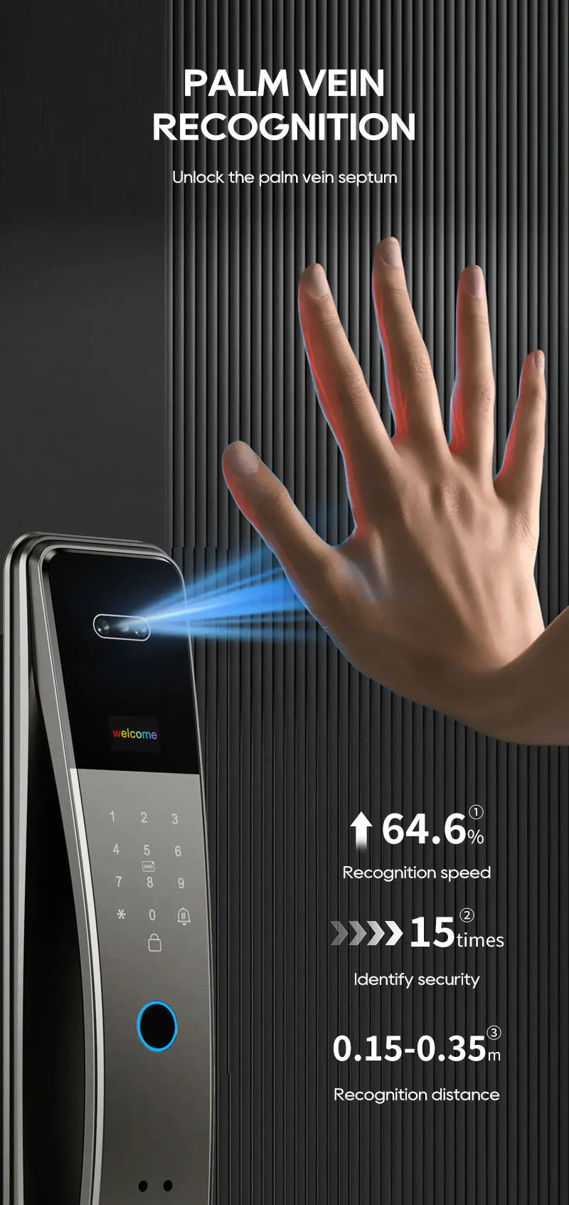 SANKESONG Tuya Smart 3D Face Door Lock Security Camera Monitor Intelligent Fingerprint Password Biometric Dual Battery