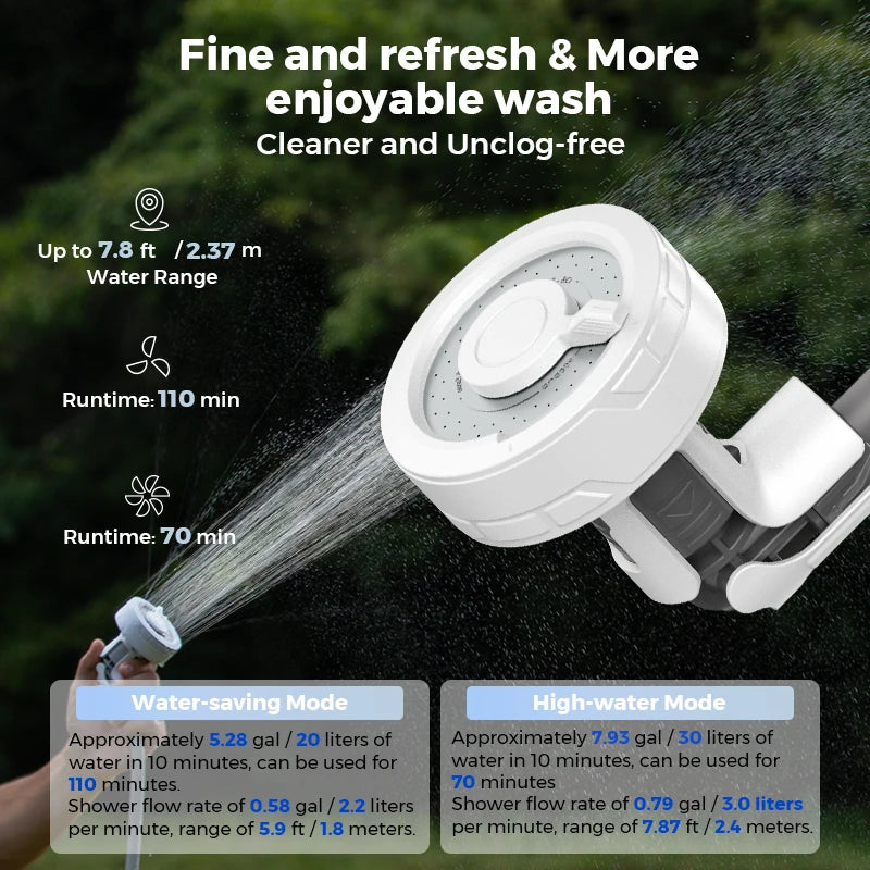 Portable Electric Outdoor Camping Shower Pump IPX7 Waterproof Rechargeable Camping Shower For OutdoorShower Dish Washing