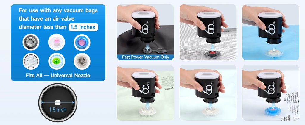 60Kpa Travel 3600mAh Cordless Electric Pump for Vacuum Storage Bags Rechargeable Air Pump Various Seal Space Saver Bag Clothing