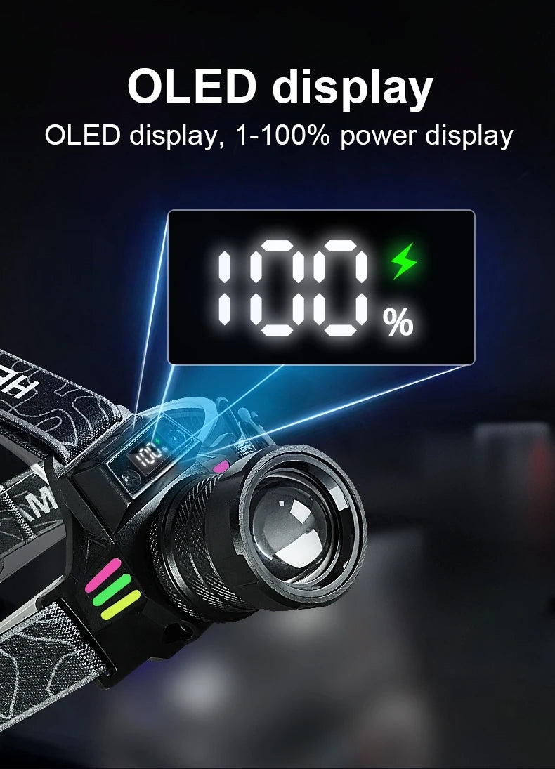 5000000LM Powerful Headlamp 800W Led Sensor Head Flashlight Long Range High Power Headlight With Yellow Light Fishing Head Torch