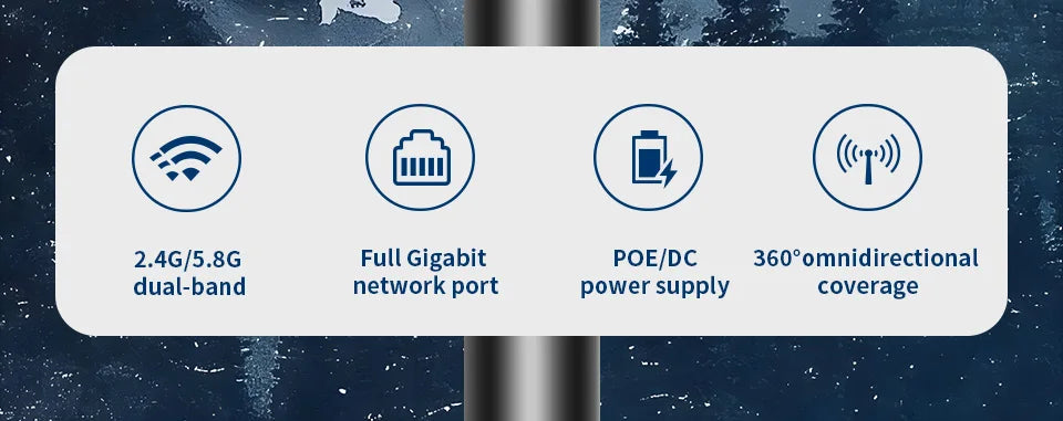 Comfast AX1300 Wifi Outdoor Wireless Router Access Point 2.4&5.8G Gigabit WiFi Router AP Repeater Extender LongRange Mesh Router