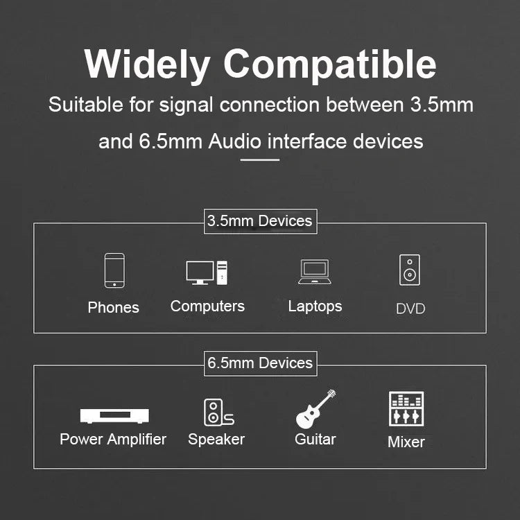 QGeeM Jack 6.5 6.35mm Male Plug to 3.5mm Female Connector Headphone Amplifier Audio Adapter Microphone AUX 6.3 3.5mm Converter