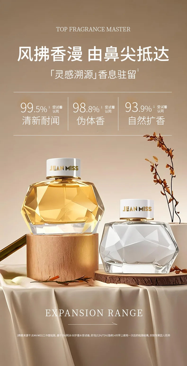 Long-lasting Freshness Series Crystal Tranquil Spheric Eau De Parfum Vaporisateur Natural Spray 100ML Ladies' Perfume