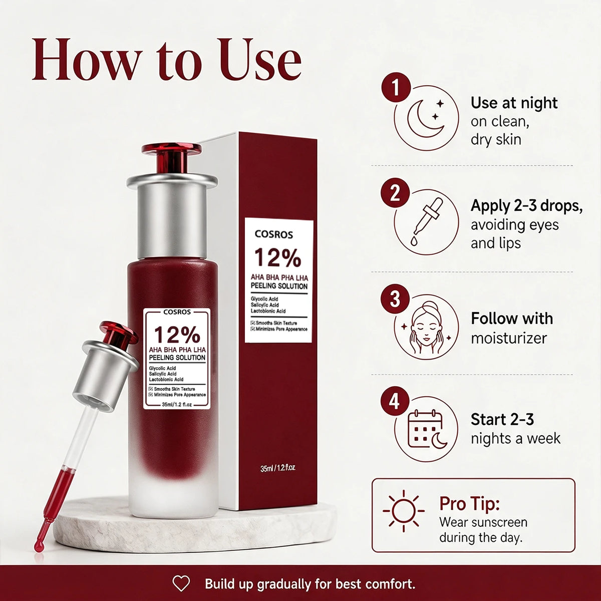 AHA BHA PHA LHA Peeling Solution, Glycolic Acid Renewal Serum 35ml - Contains Glycolic Acid, Salicylic Acid, and Lactobionic Acid to Leave Skin Smooth and Radiant