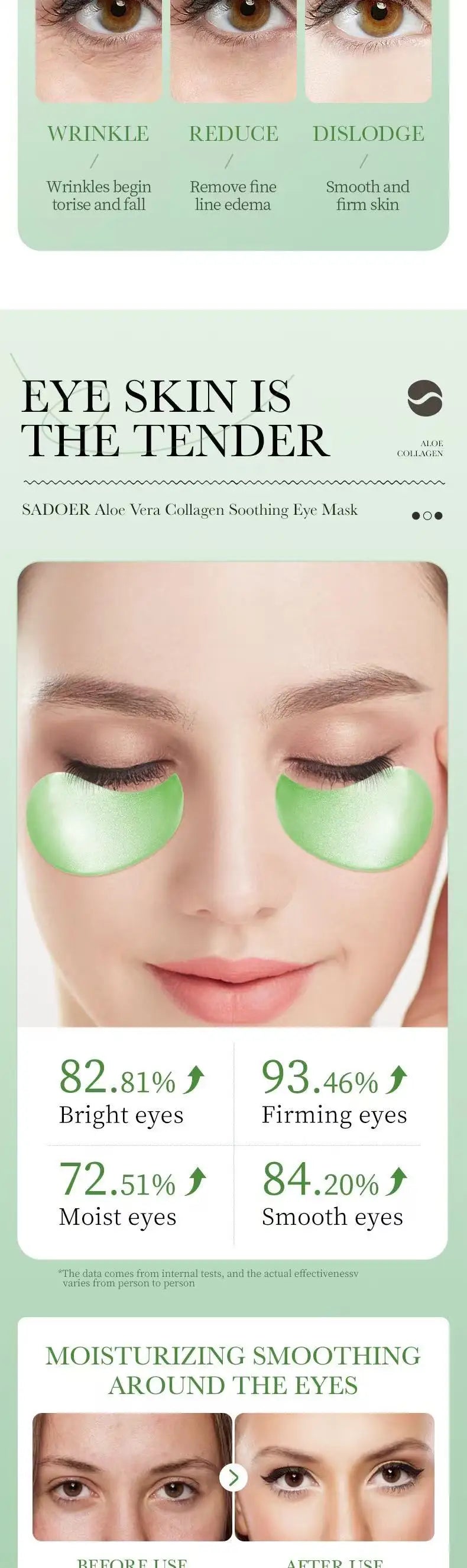 60 pieces of SADOER multi combination collagen eye mask, anti dark circles, eye bags removal, moisturizing, firming, eye patch,