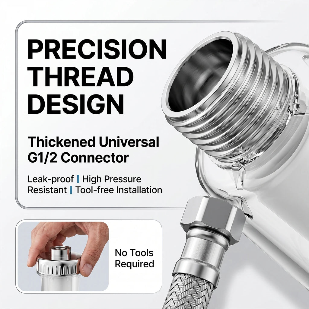 Water Heater Pre Filter Shower Head Filter Transparent Window 20mm Universal Connector Hard Water Purifier Accessory