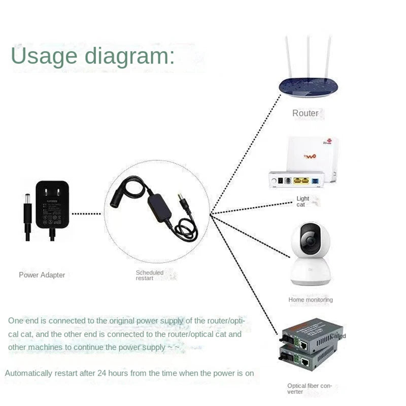 5.5*2.1 Router Timing Restart Controller Fully Automatic Timing Light Cat WiFi Power-Off Intelligent Reset Switch Connecting Wir