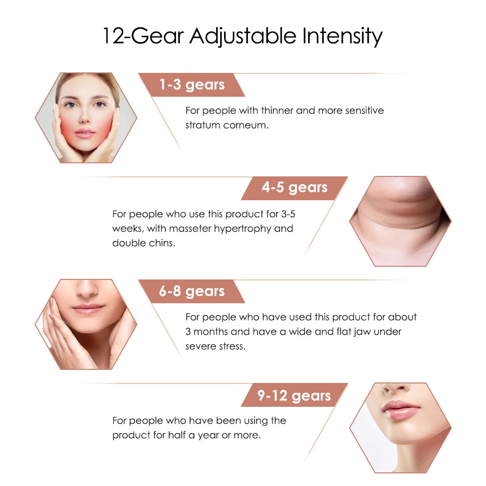 V Line Face Lift Massager Portable Facial Massage Device Rechargeable LED Display Facial Beauty Instrument 5 Modes
