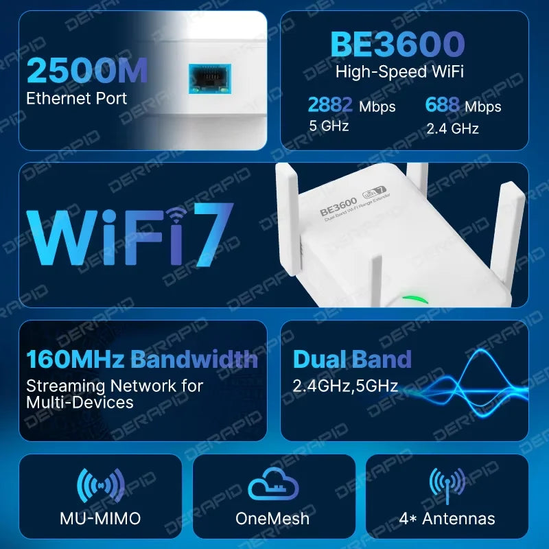 WiFi 7 3600Mbps Wi-Fi Range Extender Dual Band 2.4G 5G Repeater 4 High Gain Antennas EU US Plug Signal Booster WPS Easy Setup