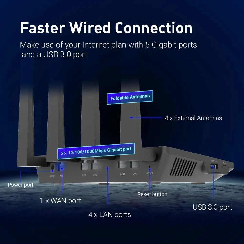 GL.iNet GL-AX1800 (Flint)  WiFi 6 Router Home Secure Router -Dual Band Gigabit Wireless Internet Router, 5 x 1G Ethernet Ports, Up to 120 Devices, OpenVpn&WireGuard