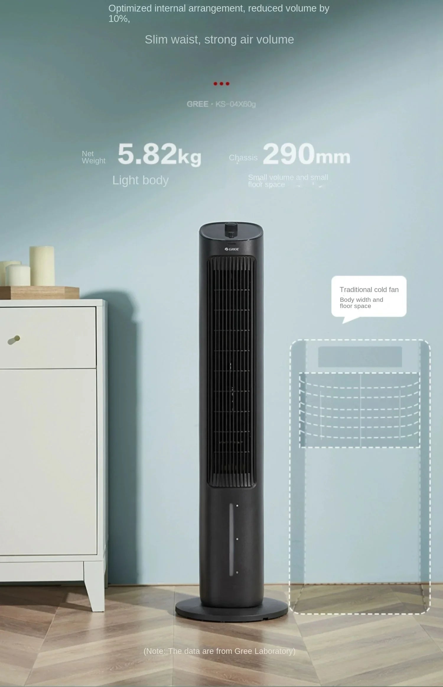 Gree 220V Portable Mini Air Conditioner Fan Household Mobile Tower Water Cooler Fan LYH