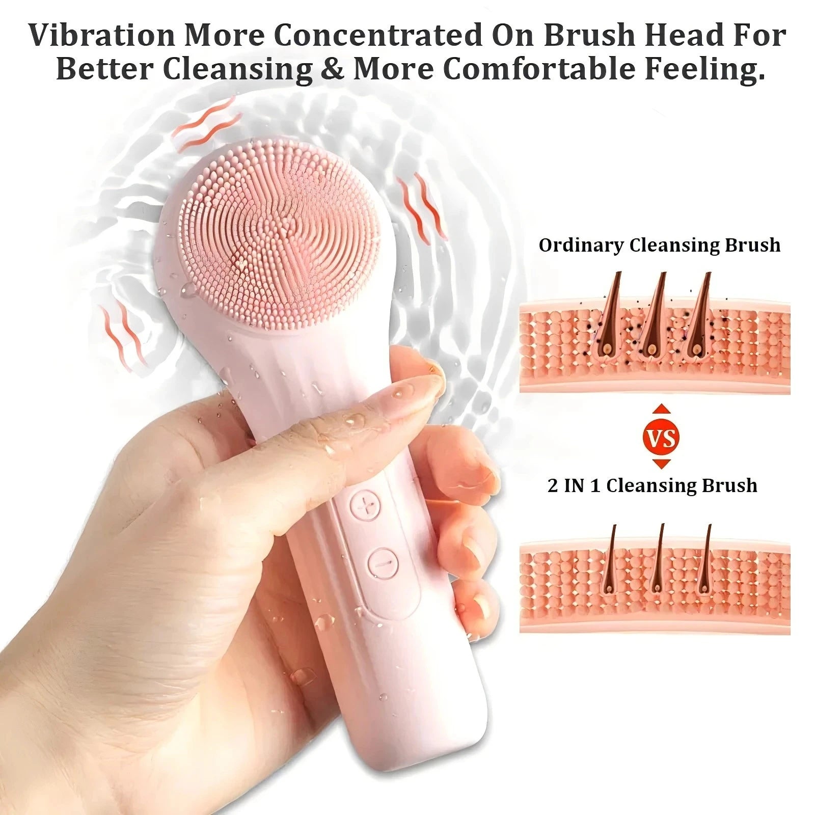 Sonic Silicone Facial Cleansing Brush Electric Face Scrubber Waterproof Deep Clean Exfoliating Vibration Face Wash Tool 5 Speeds