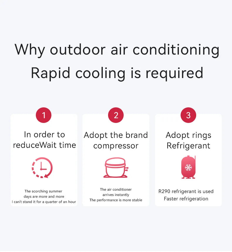 Hot Sale High Quality 5000 Btu Portable Air Conditioner 12v 24v Tent Car Camping Portable Air Conditioner