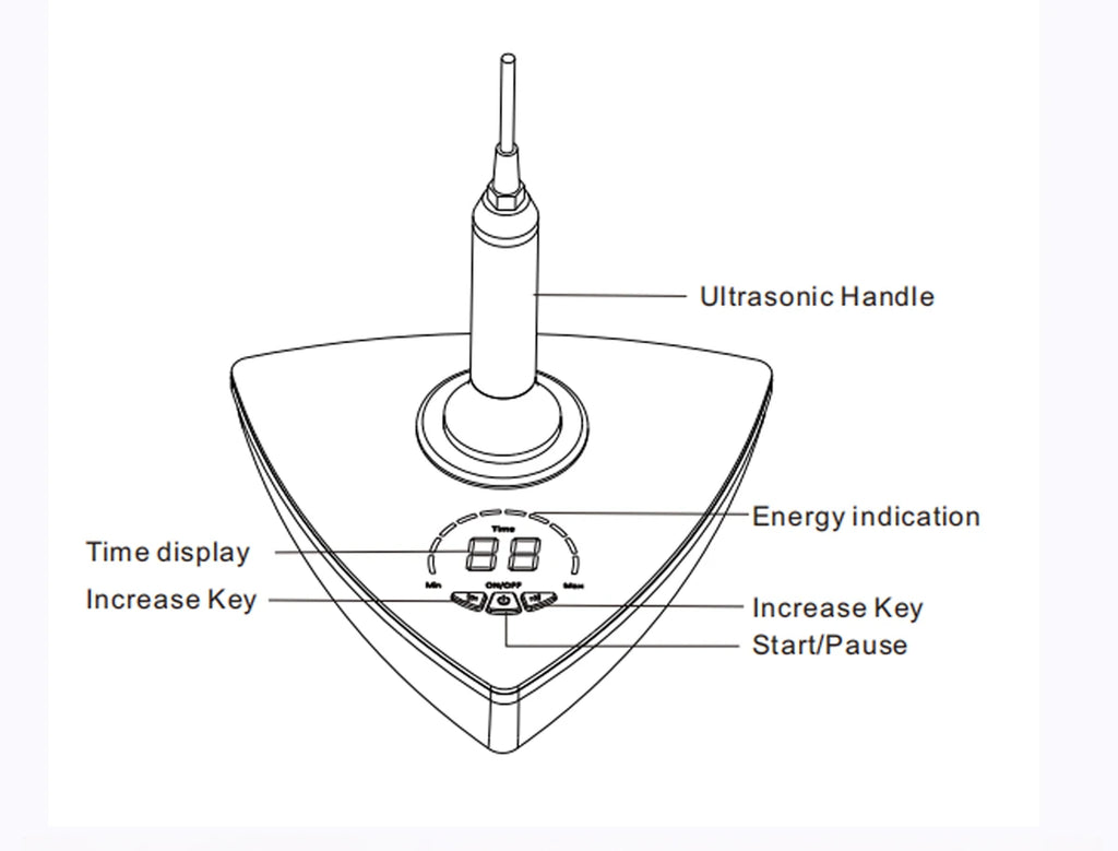 BEEMYI 1MHz Ultrasonic Massage Device Beauty Body Care Machine for Relaxation and Spa Use