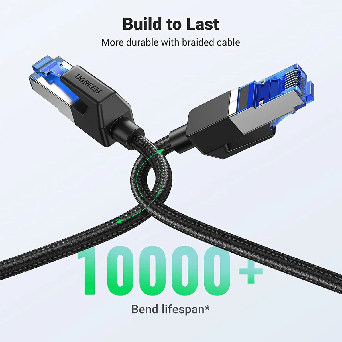 UGREEN Cat 8 Ethernet Cable High Speed Braided 40Gbps 2000Mhz Network Cord Cat8 RJ45 Shielded Indoor Heavy Duty LAN Cables
