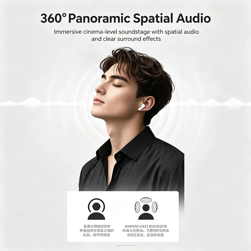 KEBIDUMEI Bluetooth 6.0 In-Ear Earphones 6-Mic -48dB Noise Cancelling ANC Headphones HiFi Stereo True Wireless Gaming Headsets