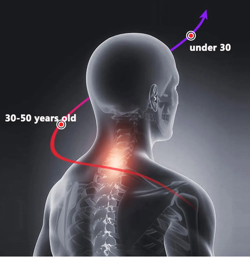 Smart Neck Massage Instrument Portable Shoulder Neck Massage Cervical Vertebra Health Care Vibrator Red Light Massage