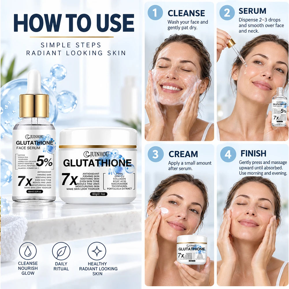JUINHOU Glutathione Facial Cream Serum Set Antioxidant Brightening Even Skin Tone Moisturizing Suitable For Daily Facial Care