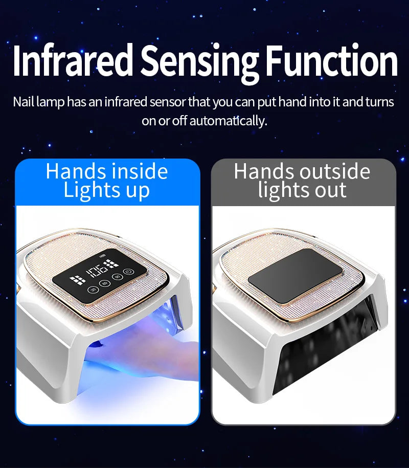 Cordless Rechargeable UV LED Nail Lamp Professional Gel Polish Curing Light Auto Sensor for Nail Art Manicure