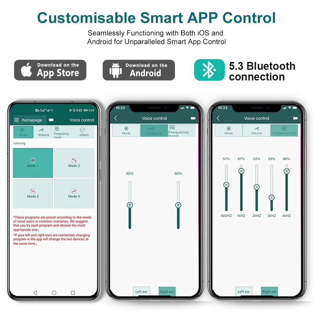 Rechargeable Hearing Aids Digital Hearing Aid for Deafness Elderly APP Control Sound Amplifier Bluetooth Hearing Aids Audifonos