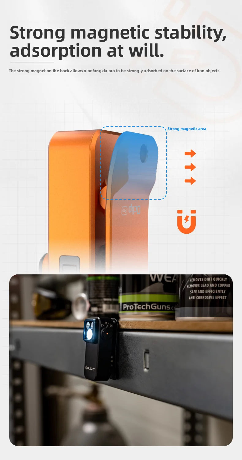 Olight Oclip Pro Ultra Flashlight 5.7cm Aluminum Alloy Outdoor Magnetic Headlight Portable Mini Flashlight Lithium Battery Gifts